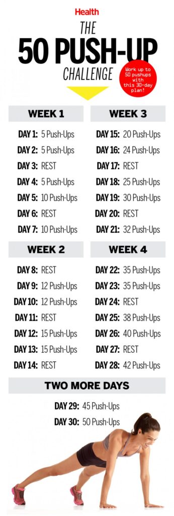 Push-Up Challenge Will Transform Your Body in 30 Days